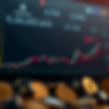 Infographic detailing Cardano technical analysis