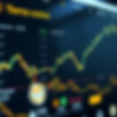 Graph showing Terra coin market performance