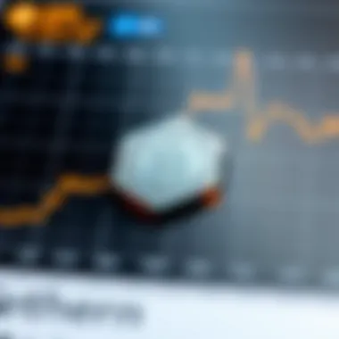 Graph showcasing Tether's liquidity in the market