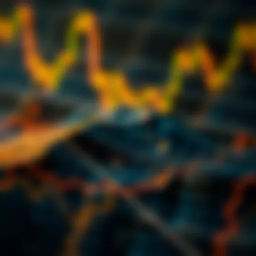 Understanding of wedge patterns in trading