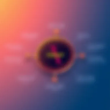 Diagram showing the features of Zapper