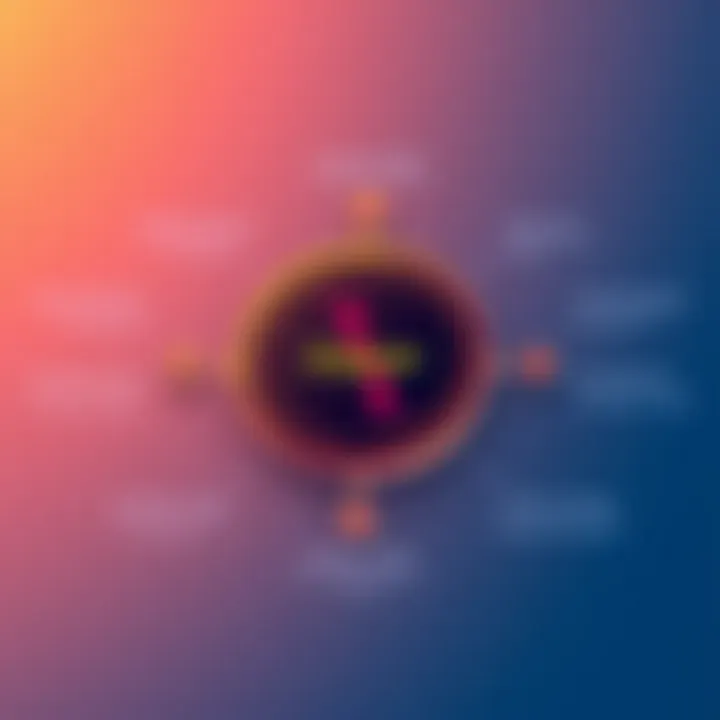 Diagram showing the features of Zapper